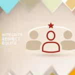 integrité